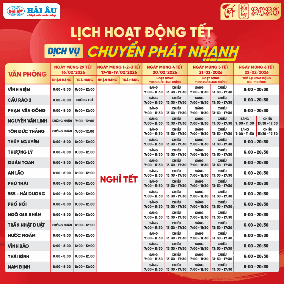 Lịch hoạt động Tết: Dịch vụ chuyển phát nhanh